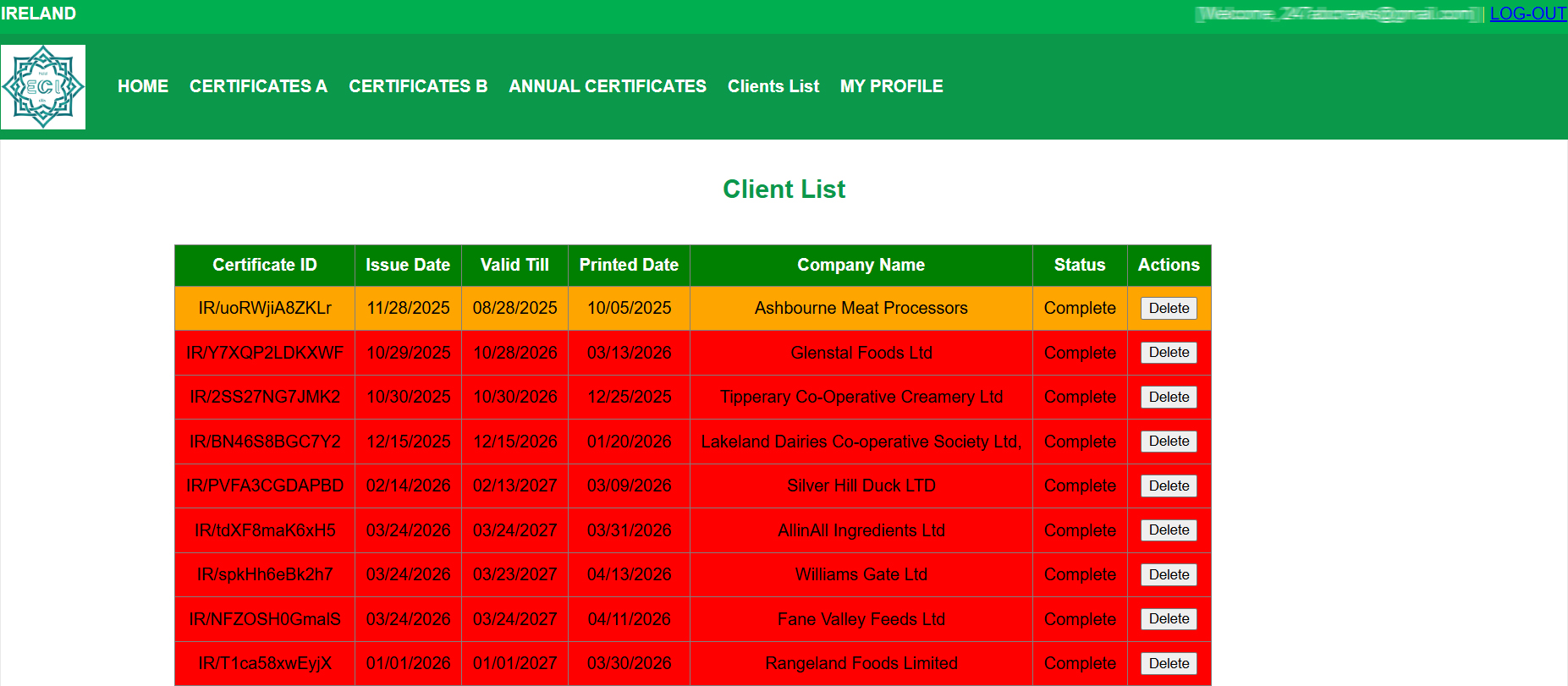 Safety Horizon System solution