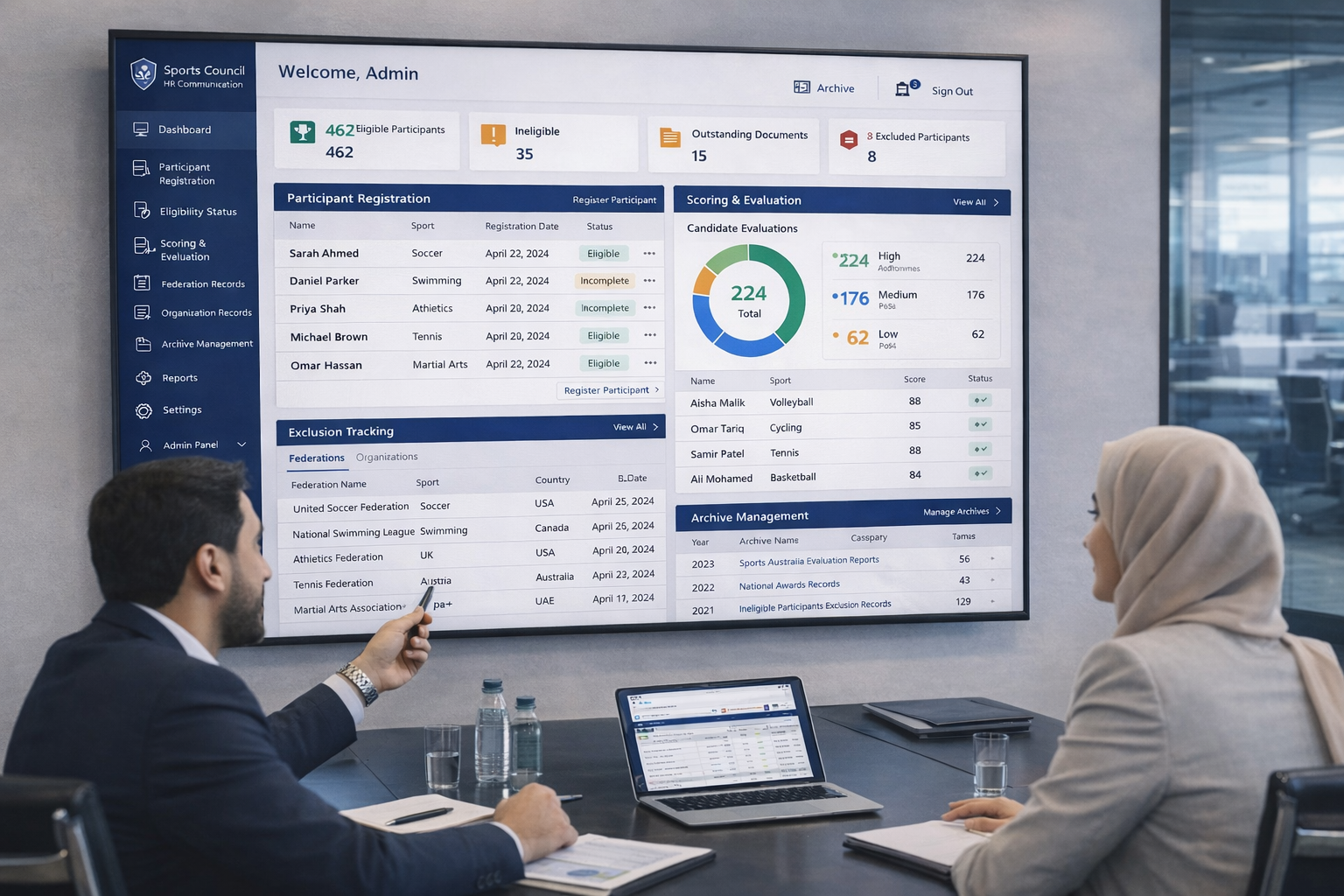 MBR Award Evaluation System
